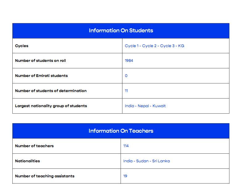 私立国际英语学校（Private International English School）入学指南