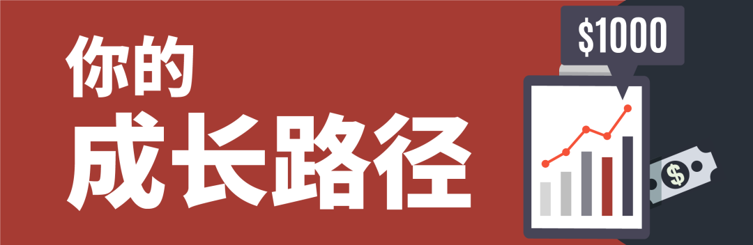 【商科实践】从商业精英到社会领袖，Mercer 人力战略咨询与 ESG 社会创新