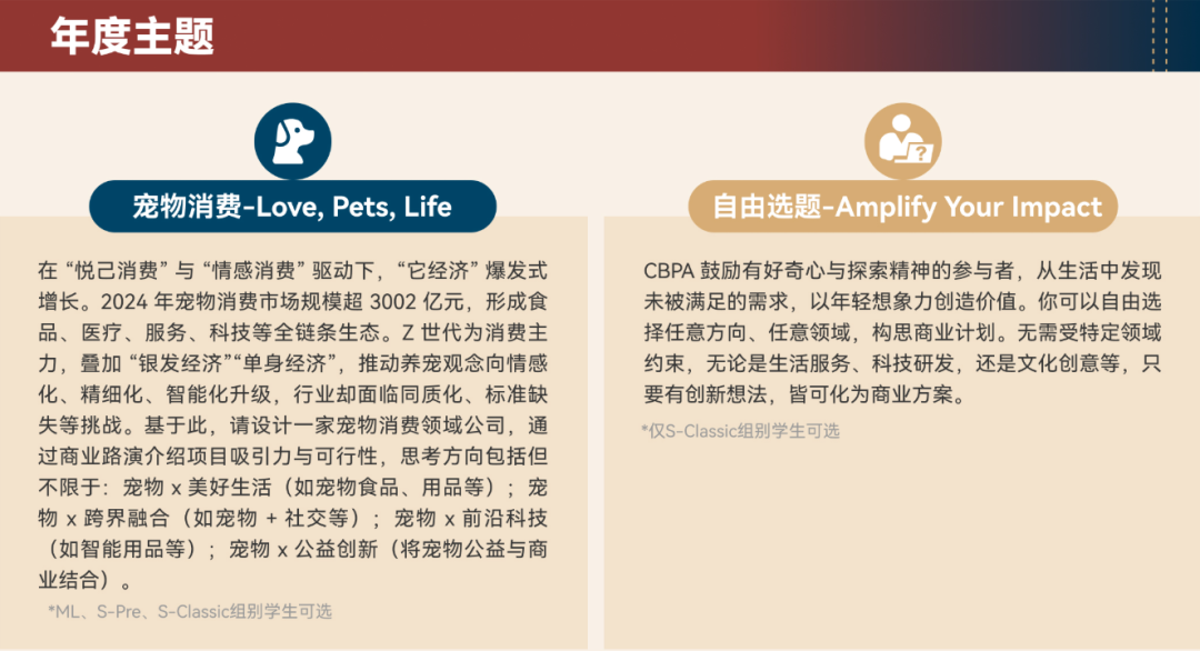 国际商赛三巨头之一：BPA商赛全球站倒计时！赛事变化+竞赛详解！
