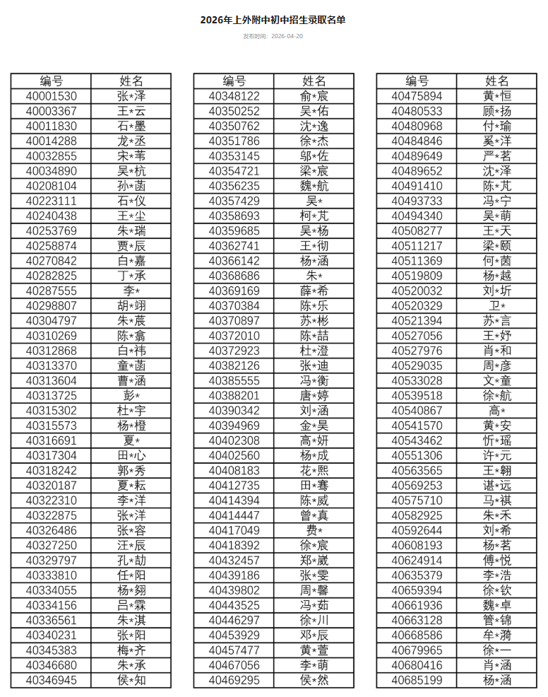 2026 上海三公面谈复盘：看懂今年考情才知道怎么有效规划备考
