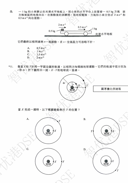 【DSE真题】26年DSE物理选修科真题一览！今天大家都考的怎么样呢？