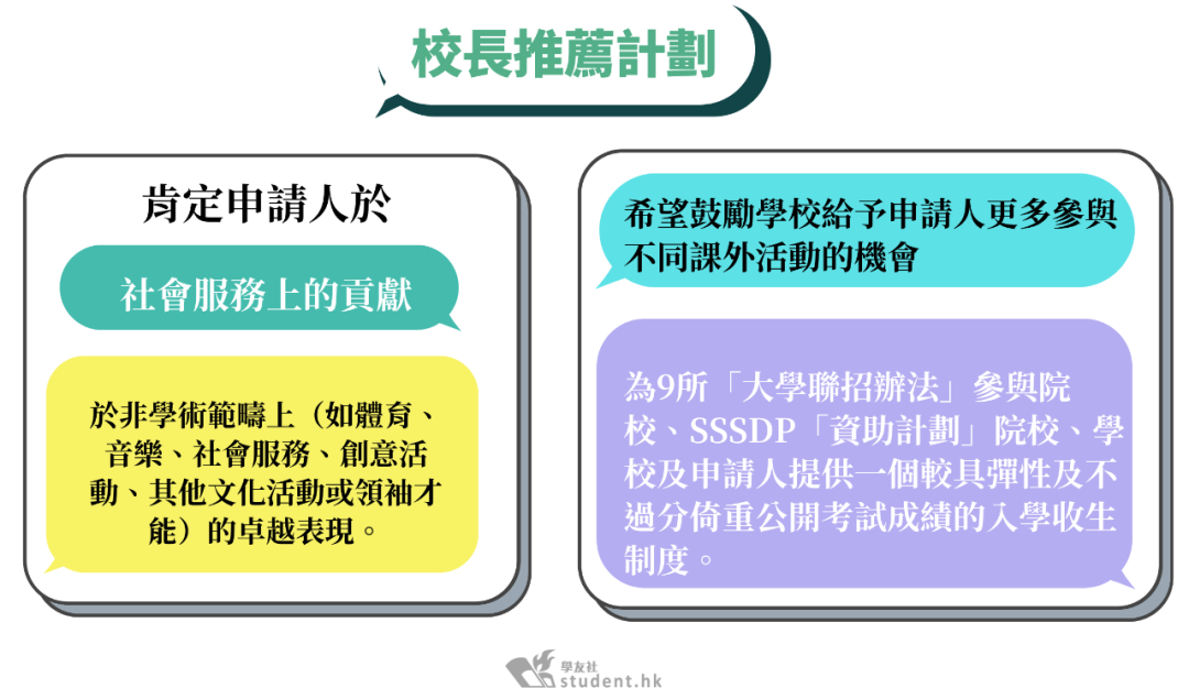 2026 校长推荐计划｜5月11日截止申请如何准备才能顺利通过？？