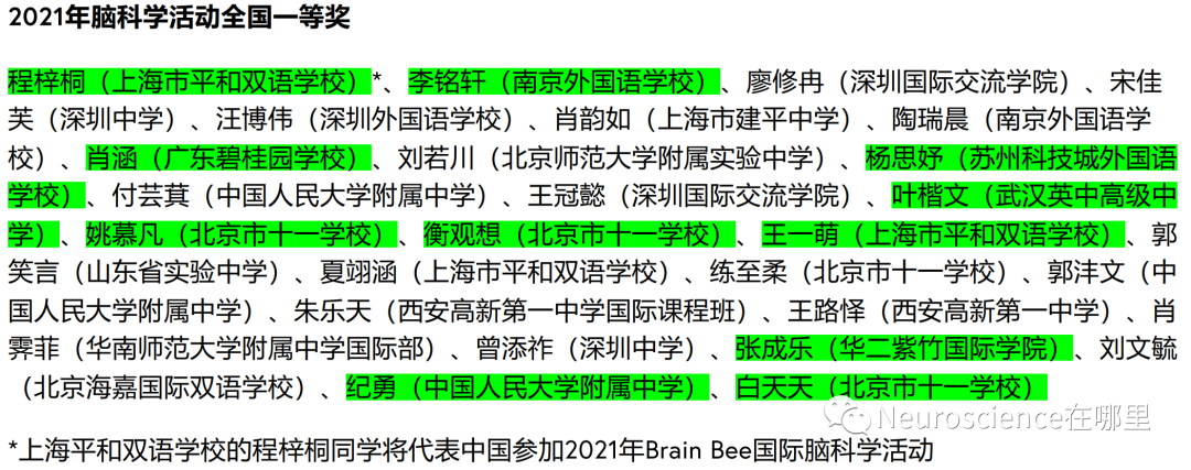 8年Brain Bee部分成绩汇总