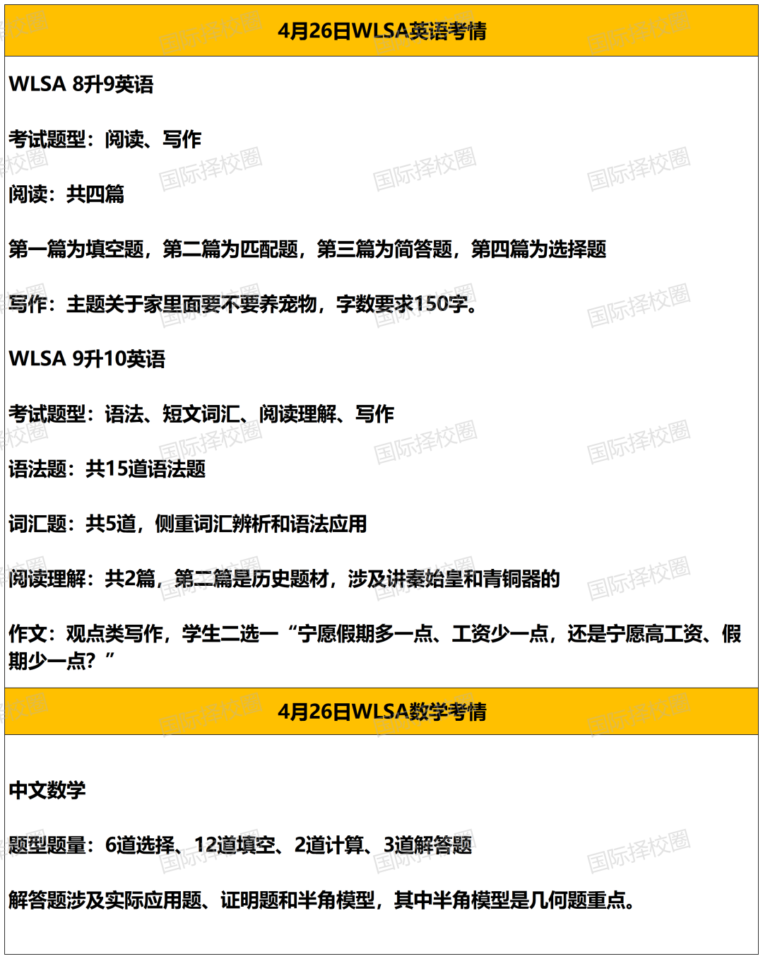 领科/光剑/WLSA三校同日开考！考情全复盘：光剑听力难，WLSA题量大，领科面试接地气