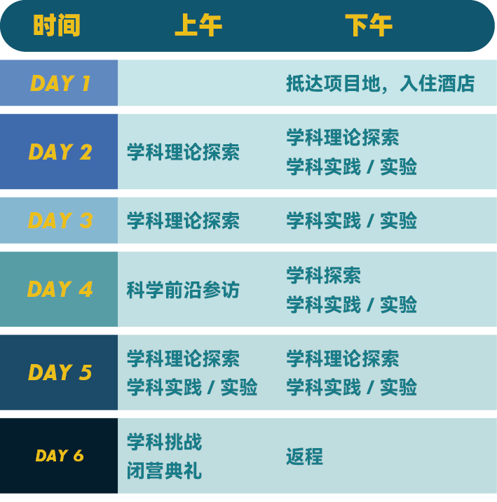 官宣！阿思丹XLAB Junior少年科创实践计划：人工智能/物理/化学/生物