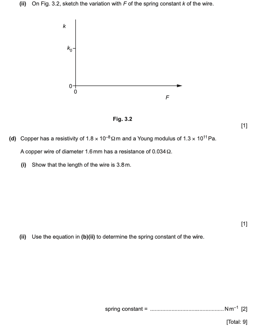 A-Level物理大考定心丸:这些点肯定考!我说的! A-Level物理大考定心丸:这些点肯定考!我说的!