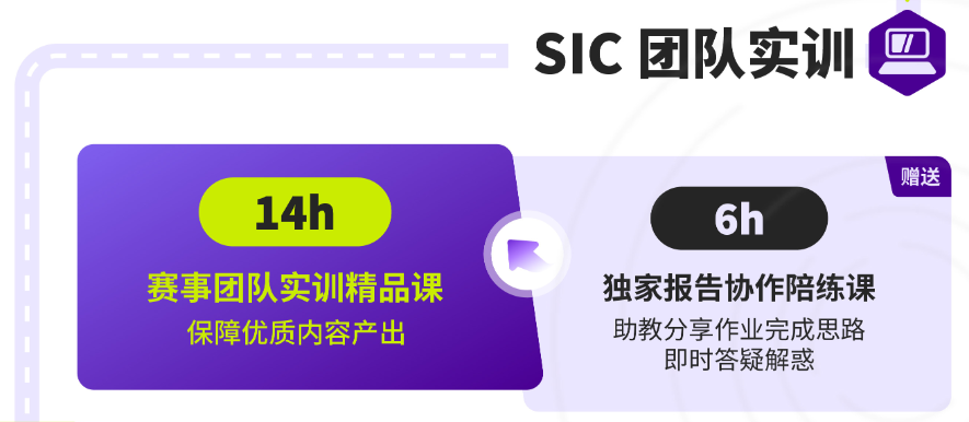 商赛新手区:SIC春季赛进入组队阶段!9-11年级小白友好——sic竞赛培训课程 商赛新手区:SIC春季赛进入组队阶段!9-11年级小白友好——sic竞赛培训课程
