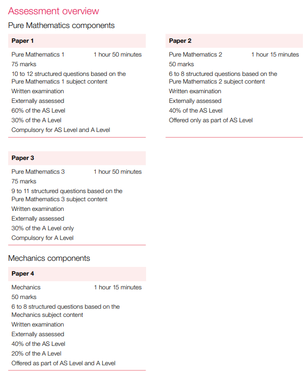 从IG到A-Level数学：核心不同在哪？提前学AS是否可行？