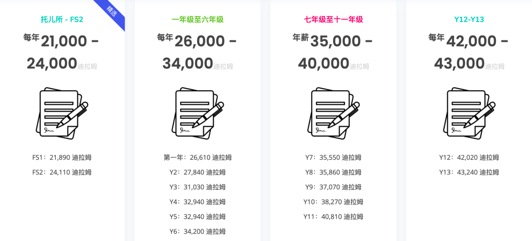 阿布扎比阿尔巴斯玛英国学校（Al Basma British School）入学指南