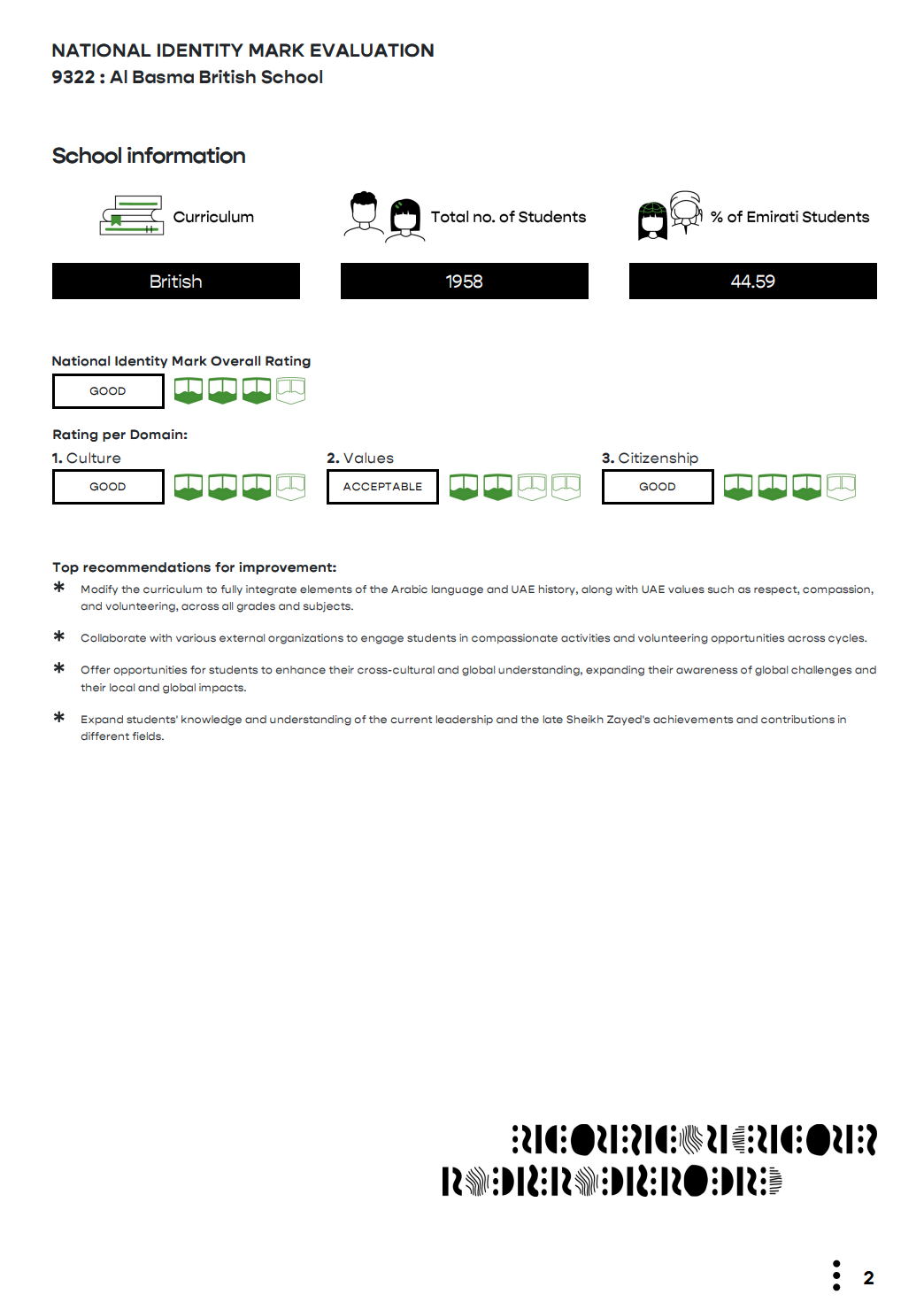阿布扎比阿尔巴斯玛英国学校（Al Basma British School）入学指南