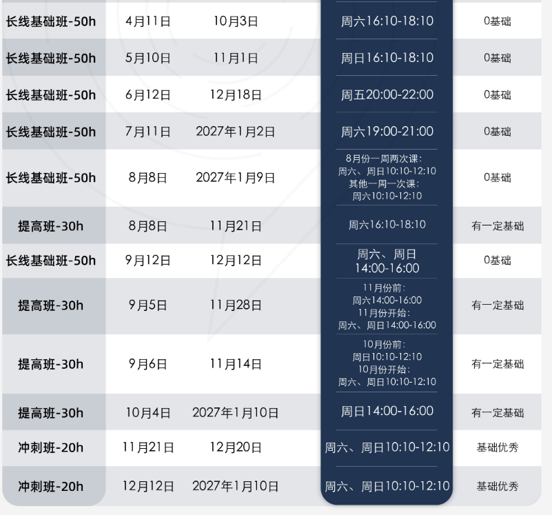 2026年值得关注的国际数学竞赛盘点 哪个更适合你赶快备赛
