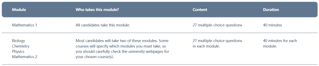 2027英国本科笔试汇总：ESAT/TARA/TMUA/STEP/UCAT/LNAT 考什么？何时报名？