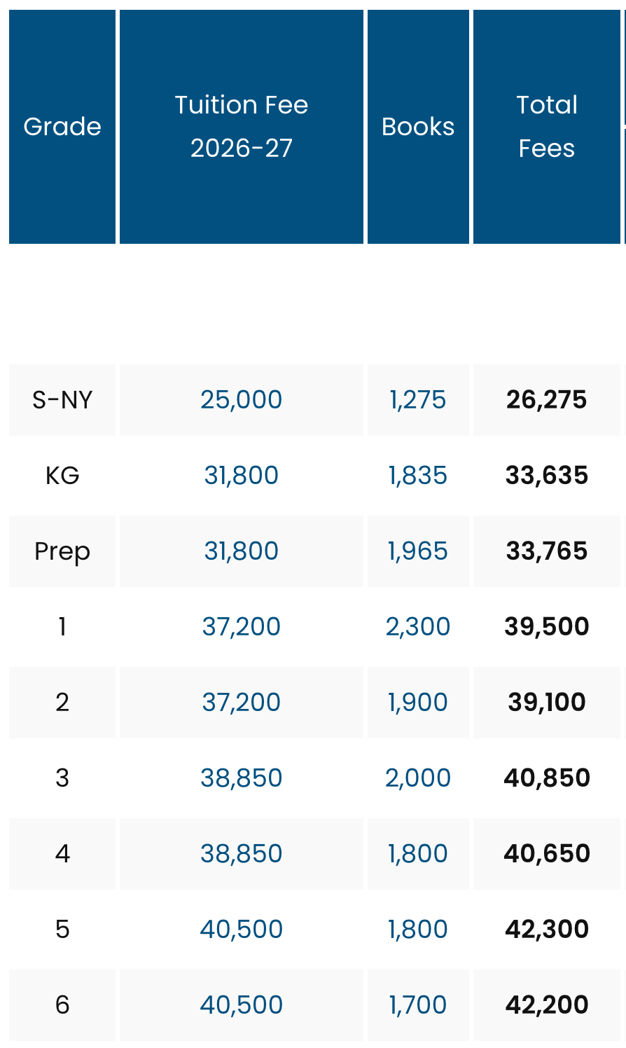 阿布扎比国际学校(Abu Dhabi International School)入学指南 阿布扎比国际学校(Abu Dhabi International School)入学指南