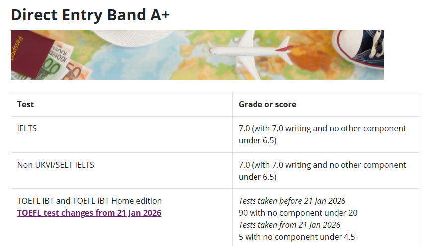 哇！金色传说...新托福改革后高分易拿，美英澳等院校认可度却两极分化？