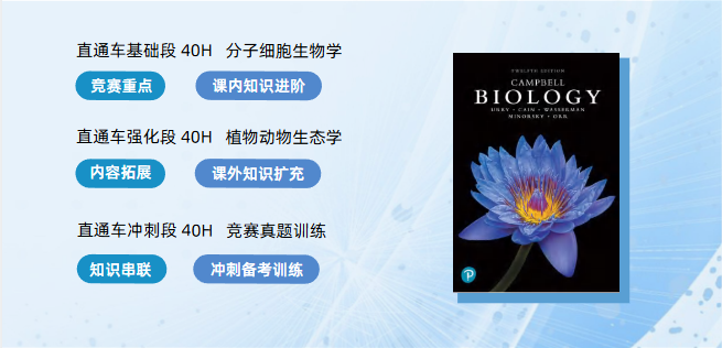 竞争白热化!2026 USABO中国赛区考情解析!附机构USABO生物竞赛培训课程 竞争白热化!2026 USABO中国赛区考情解析!附机构USABO生物竞赛培训课程