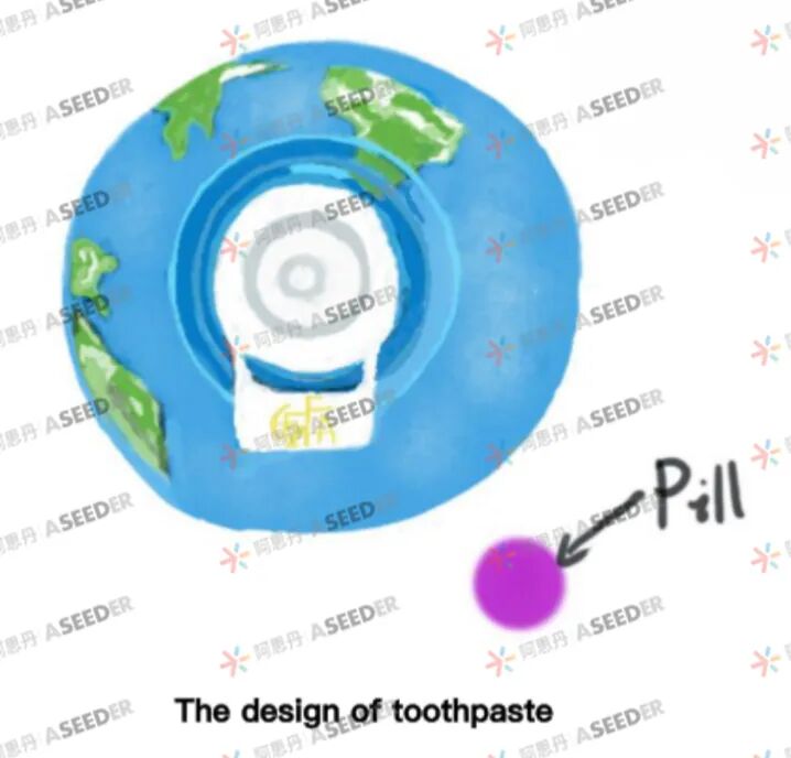 【EPQ人物】EPQ拿A*还不够!雅思6.5到7.5、明确商科专业、他还第一次尝试开公司! 【EPQ人物】EPQ拿A*还不够!雅思6.5到7.5、明确商科专业、他还第一次尝试开公司!