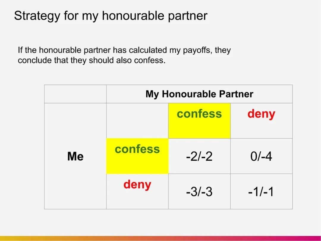 来QS第二的帝国理工学数学,实力直接夯爆了! 来QS第二的帝国理工学数学,实力直接夯爆了!
