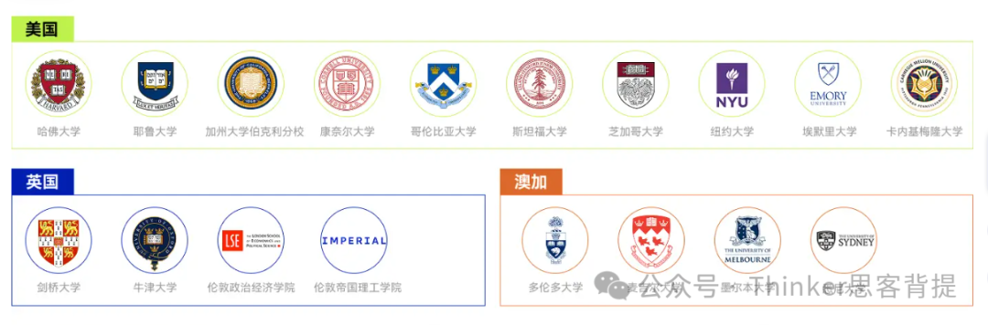 CNEC经济学测评(NEC竞赛)全年竞赛时间轴——初选站、全国站、亚洲站 CNEC经济学测评(NEC竞赛)全年竞赛时间轴——初选站、全国站、亚洲站