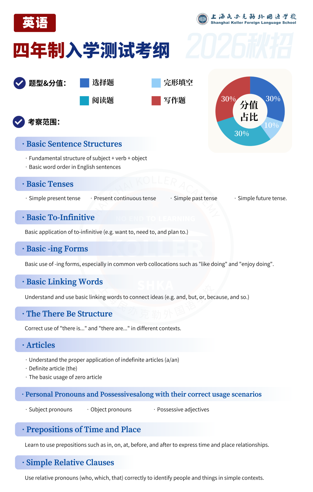 虹口区国际高中|上外克勒国际部2026秋招开放日（4.12）报名！