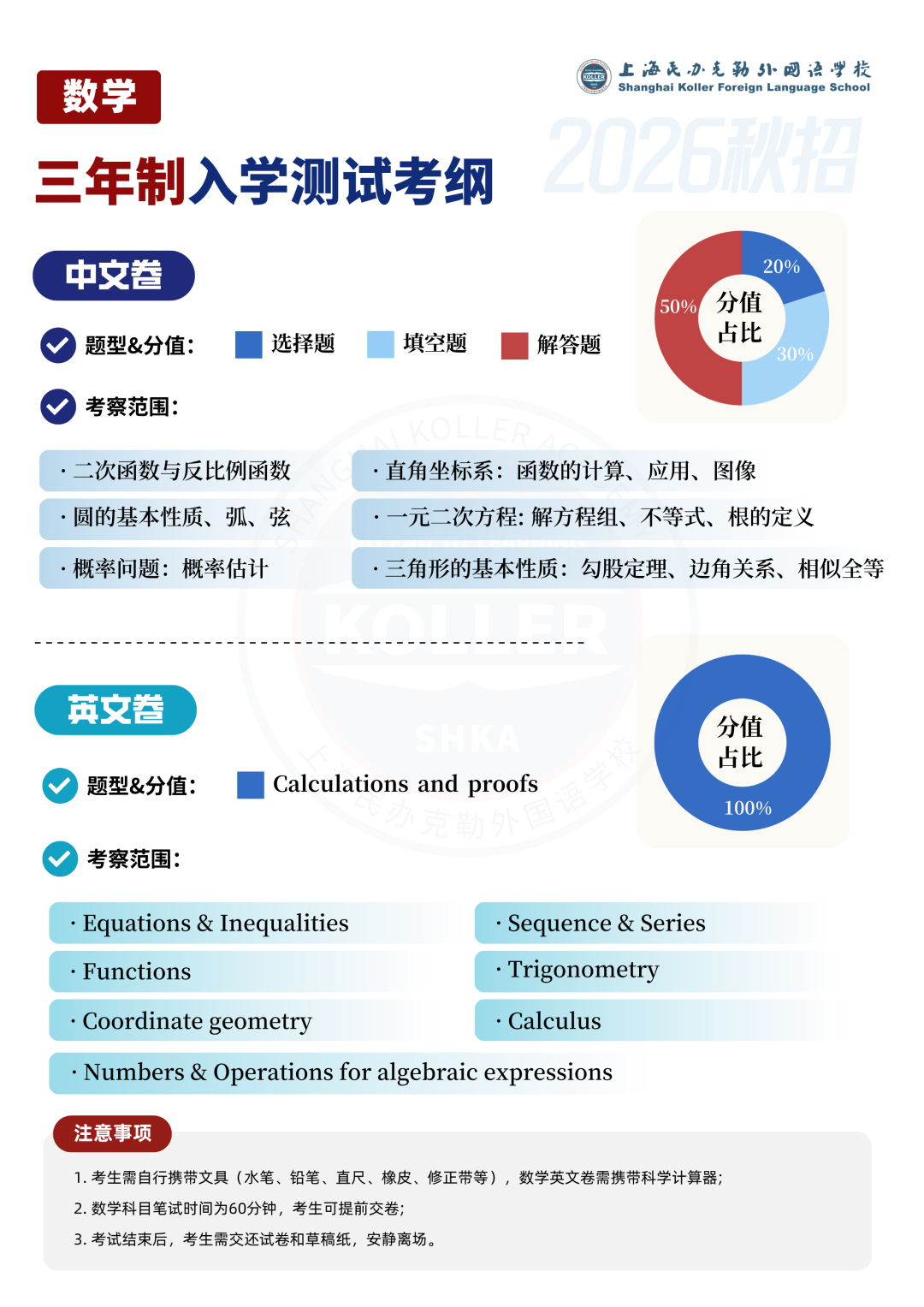 虹口区国际高中|上外克勒国际部2026秋招开放日（4.12）报名！