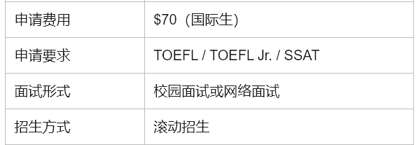 麻省顶尖美初Applewild School：用爱点亮成长之路，90%毕业生直通Top50高中