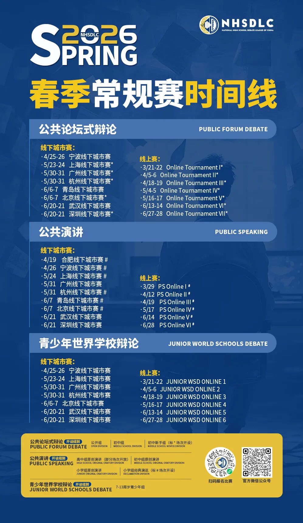 2026春季常规赛|宁波线下城市赛参赛指南 2026春季常规赛|宁波线下城市赛参赛指南