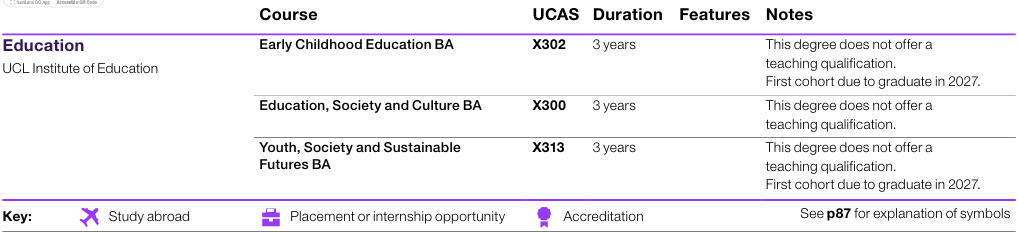 UCL 2027招生说明来了！400+专业怎么选？藏着哪些机会？