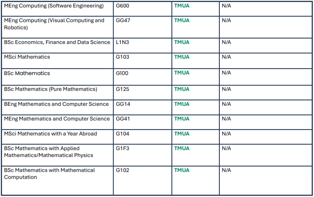 IC本科大规模新增入学考试，申请难度再升级！