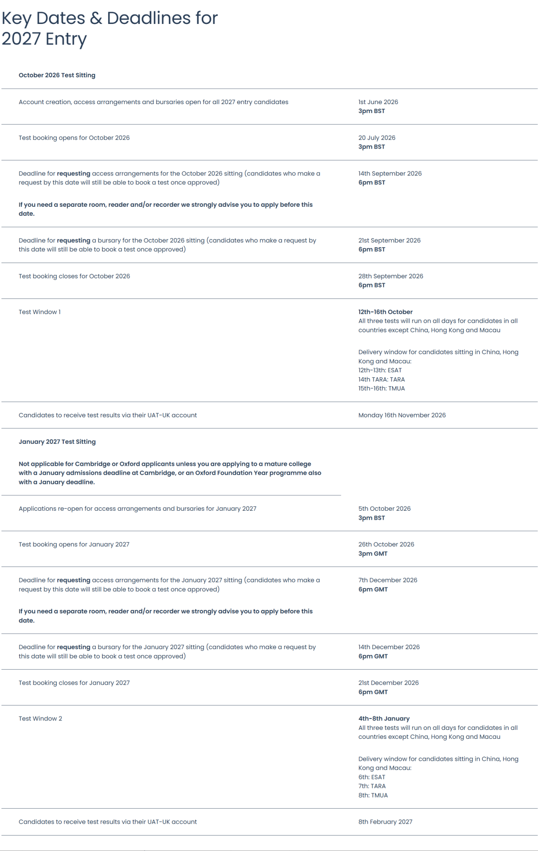 必看！2027英国G5笔试全面洗牌，ESAT/TMUA/TARA新政与时间线全解析