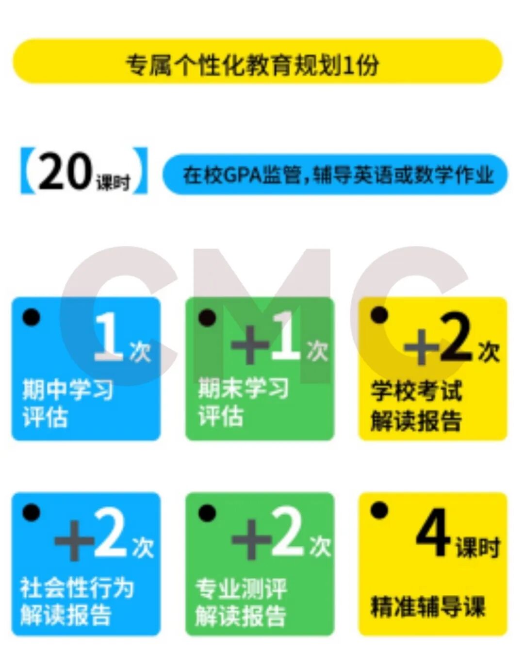 贝赛思课程体系全解析：从学前到高中，一文看懂各年级学什么！