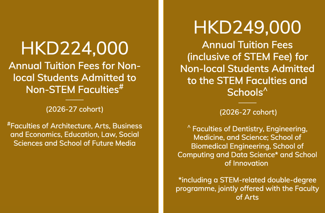 去香港大学读本科一年需要多少钱？我算了一笔账……