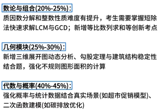 重磅！2027年AMC8竞赛迎来2大历史性变革，AMC8竞赛备考变动必看！！