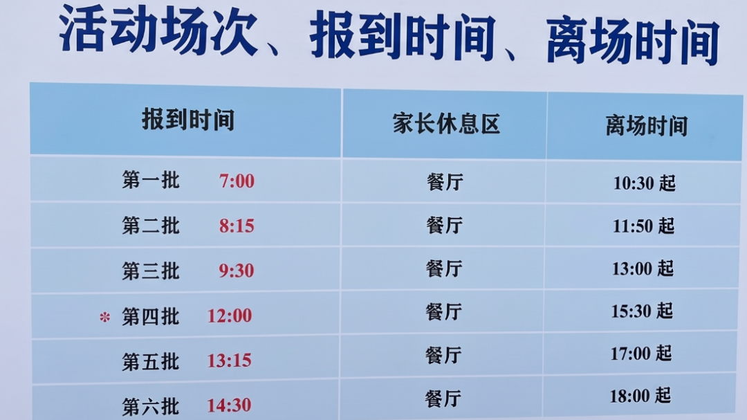 考情回顾  | 上海三公同日开考再现千人大战难度升级？！