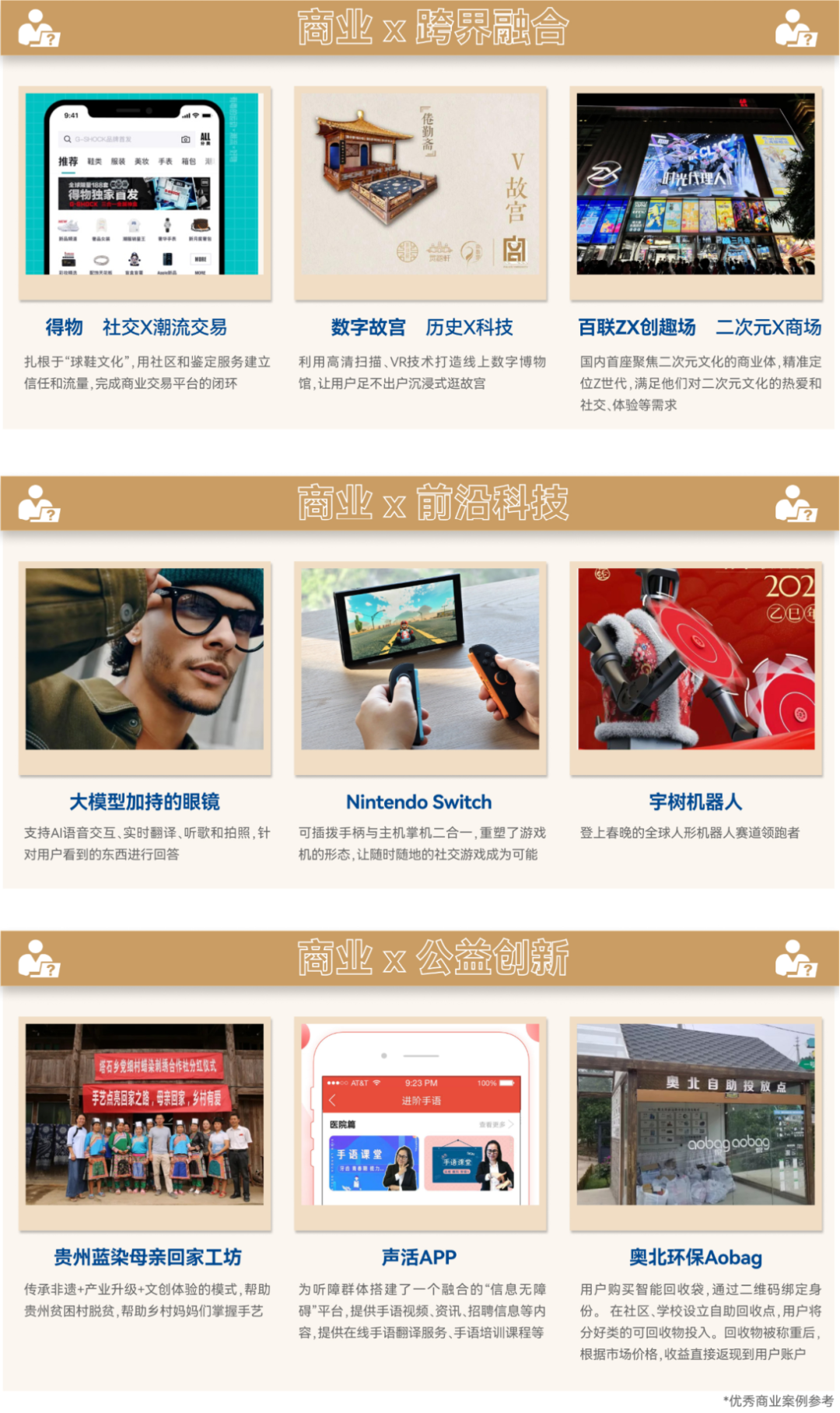 国际商赛三巨头之一：BPA商赛全球站倒计时！赛事变化+竞赛详解！