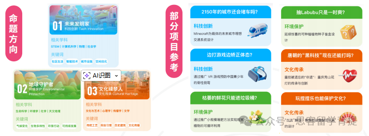 CTB竞赛：国际生藤校申请创新王牌！机构辅导全球站获奖率100%