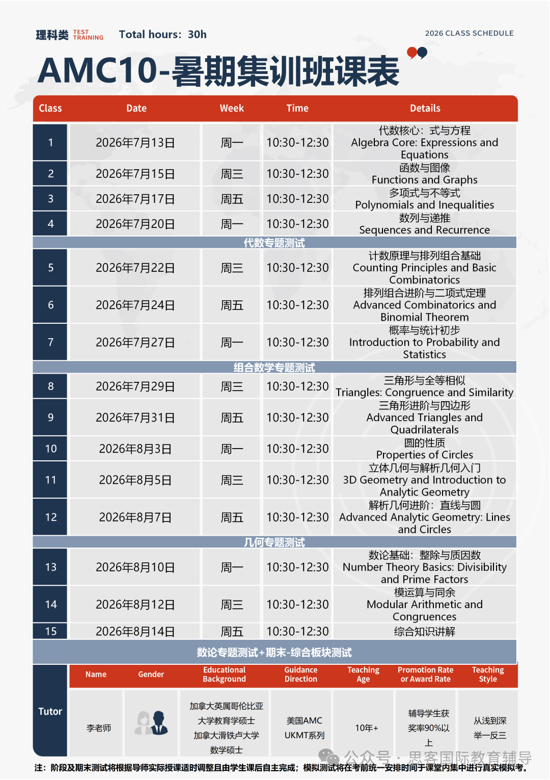 7-10 年级国际生必看！AMC10 难度适配，升学备赛刚刚好