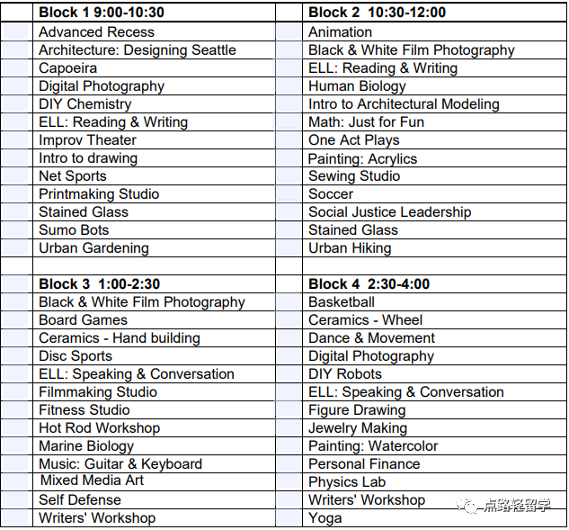 性价比之王！第一次参加夏校首选：西北中学暑期双周插班~