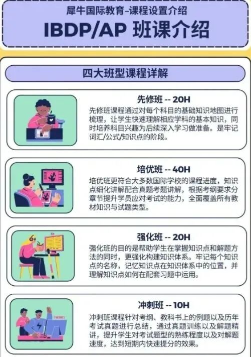 上海徐汇IB课程培训机构推荐！IB出分真给力