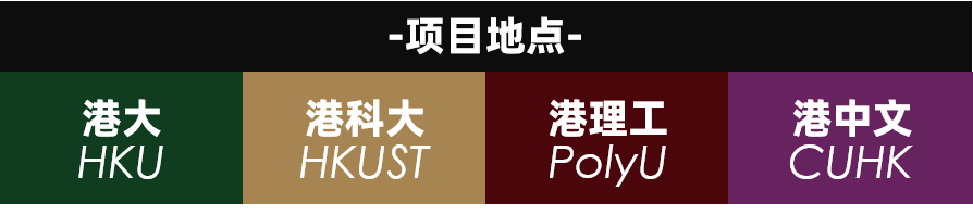 【9-12年级】2026暑期香港名校课程：港前四名校最新热门课题公布！