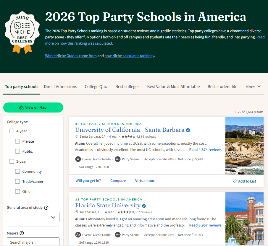 School Research攻略|从“看花眼”到“选对校”,如何精准选出最适合你的大学? School Research攻略|从“看花眼”到“选对校”,如何精准选出最适合你的大学?