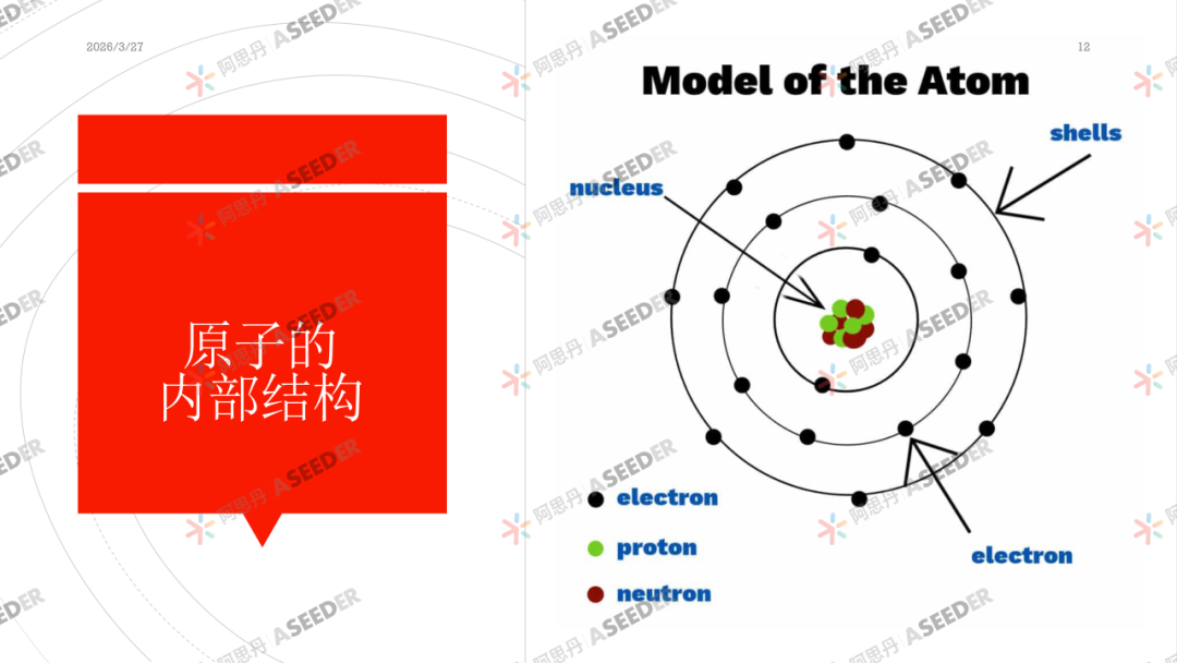 曼大导师升学课：在EPQ做独立科研，是物理系新生必备生存预演！