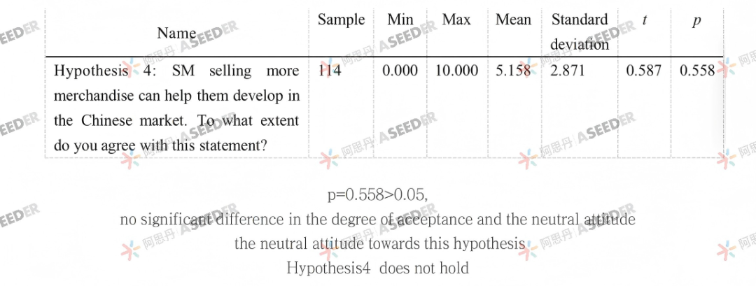 【EPQ人物】追星成申G5最大优势?在EPQ把爱好变学术,无痛搞定商科探索! 【EPQ人物】追星成申G5最大优势?在EPQ把爱好变学术,无痛搞定商科探索!