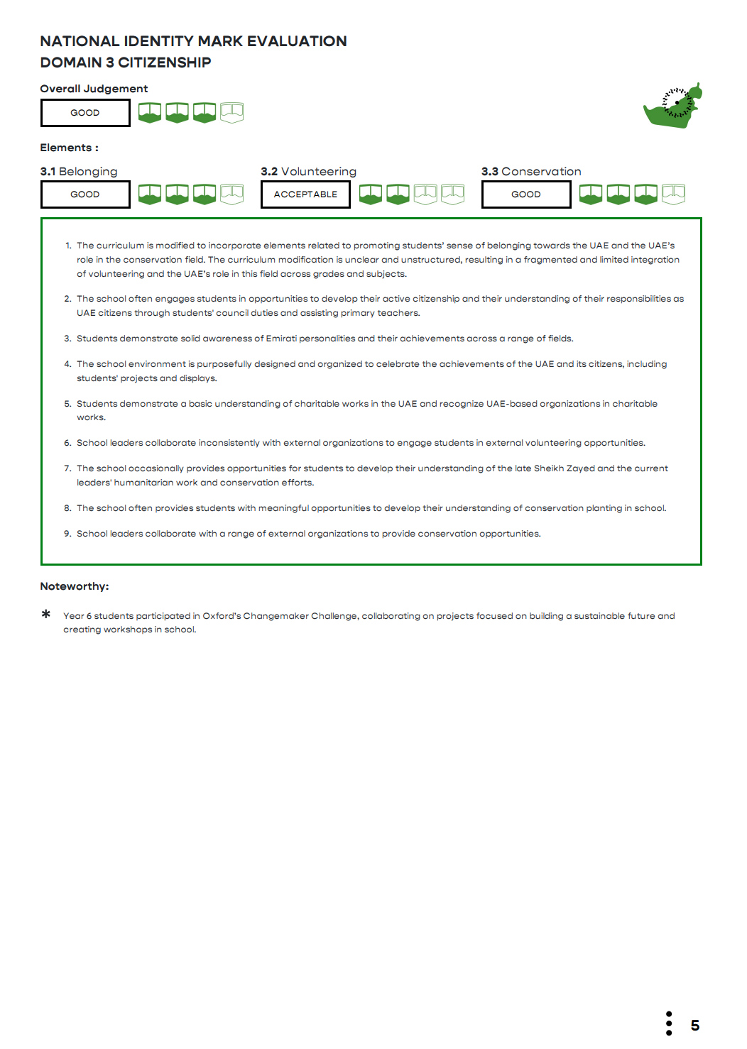 阿布扎比阿尔巴斯玛英国学校（Al Basma British School）入学指南