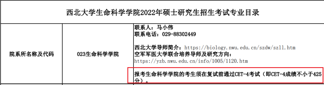 四六级必看：6月13日开考，多所高校考研报名对四六级有明确要求