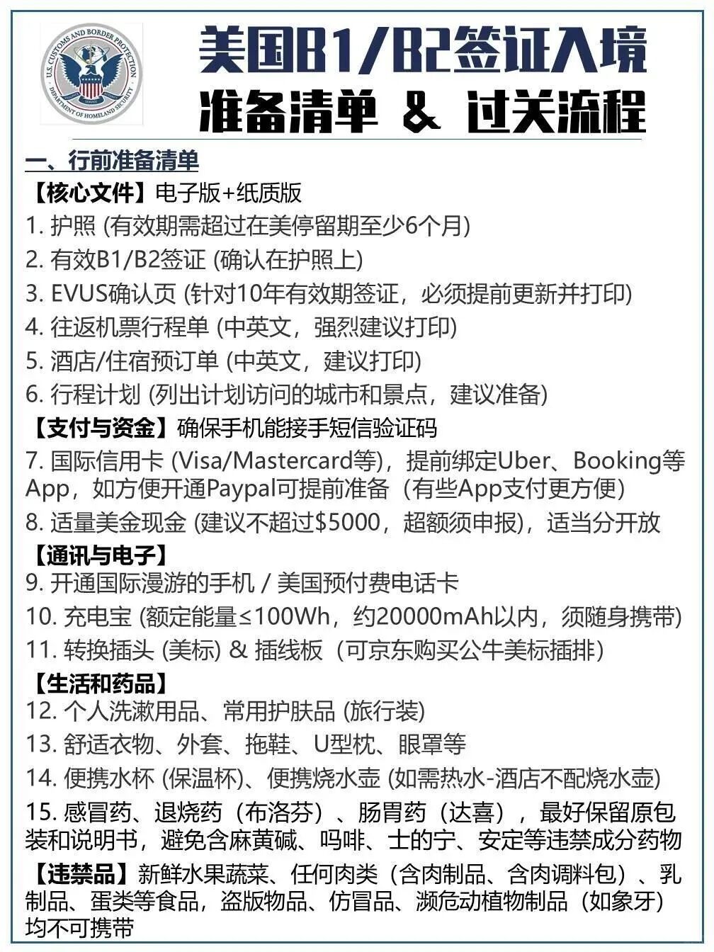 2026美签通关全秘籍：保姆级流程+避坑指南！