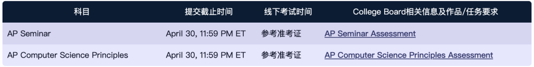 2026 AP大考倒计时:Prometric考生须知全梳理 2026 AP大考倒计时:Prometric考生须知全梳理