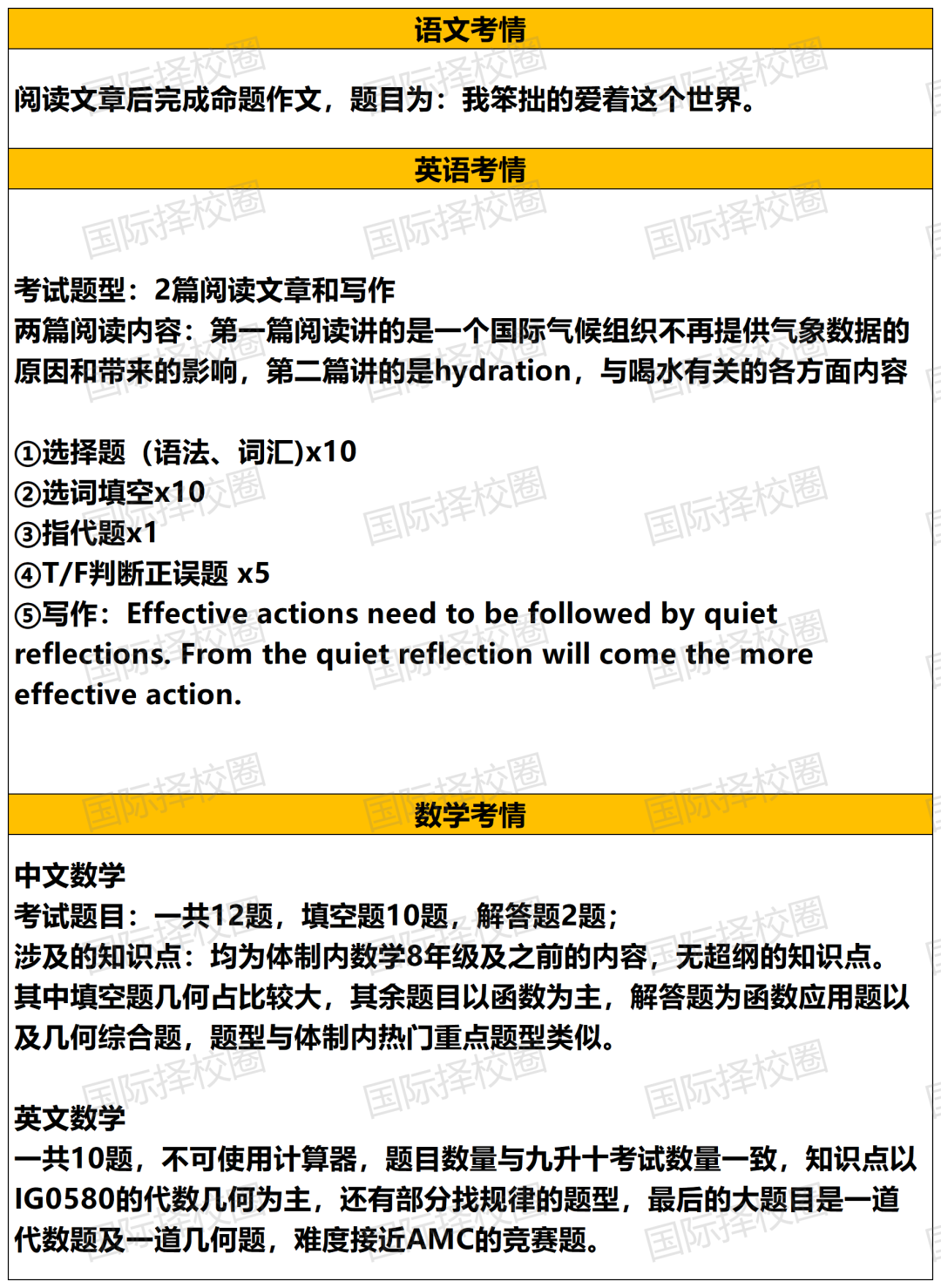 平和官宣第二场秋招！招生对象有变！如何准备？