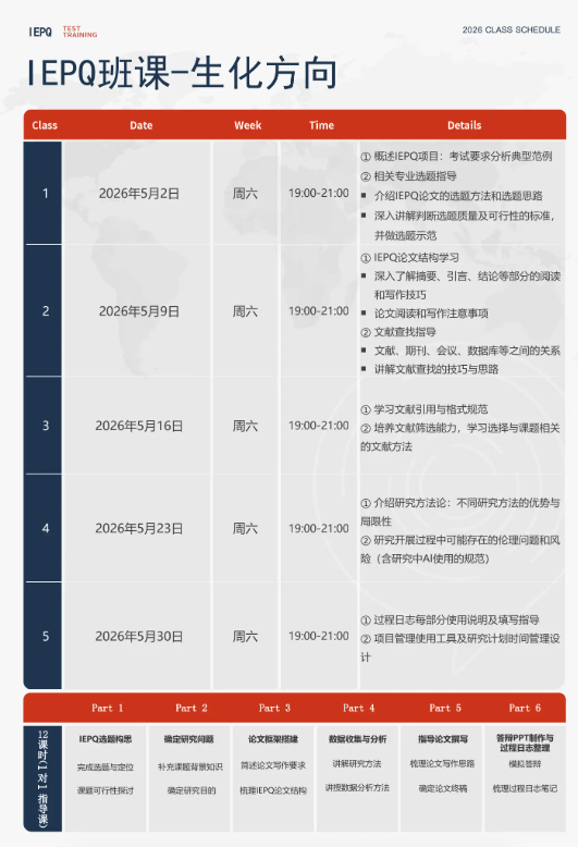IEPQ全解析：牛剑G5认可，国际生升学的“隐形加分神器”