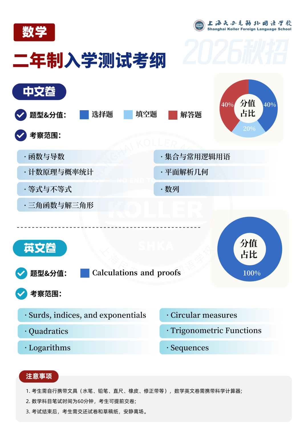 虹口区国际高中|上外克勒国际部2026秋招开放日（4.12）报名！
