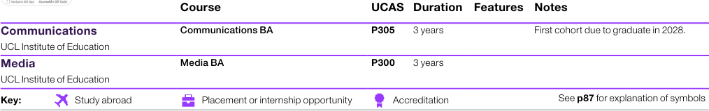 UCL 2027招生说明来了！400+专业怎么选？藏着哪些机会？